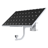 Soluciones Panel de Energía Solar